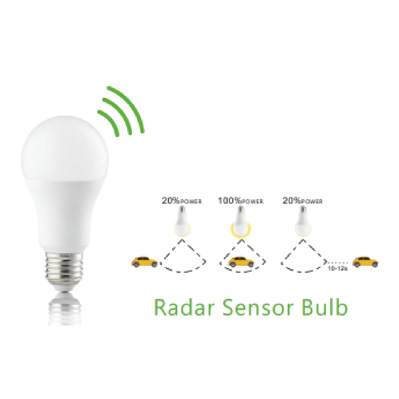 A60 LED-Lampen mit Radar-Bewegungssensor